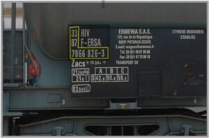 سیستم کدینگ بین المللی