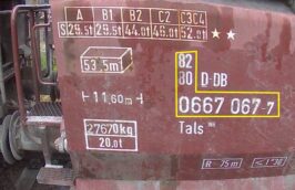 سیستم کدینگ اتحادیه بین‌المللی راه‌ آهن‌ ها