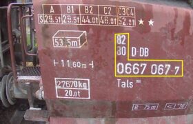 سیستم کدینگ اتحادیه بین‌المللی راه‌ آهن‌ ها